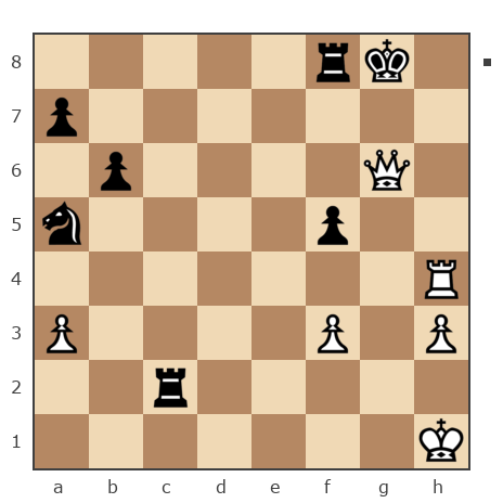 Game #7833849 - Игорь Владимирович Кургузов (jum_jumangulov_ravil) vs Шахматный Заяц (chess_hare)