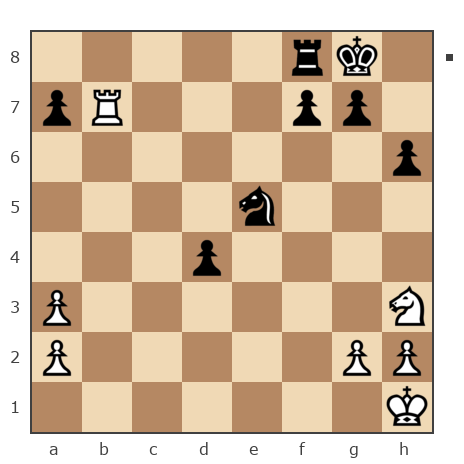 Game #1881128 - Lisa (Lisa_Yalta) vs Viktor (lordi)