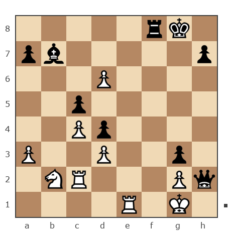 Game #1596258 - Dadashov Abdulhasan Nadir (abdulxasan) vs Петр (noiz)