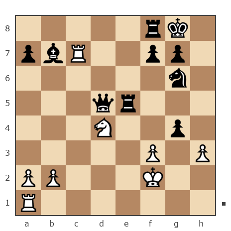 Game #7901985 - Михаил (mikhail76) vs Сергей (skat)