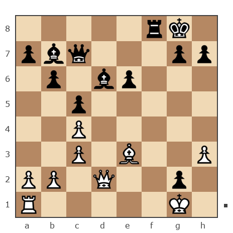 Game #7880559 - Игорь Аликович Бокля (igoryan-82) vs NikolyaIvanoff