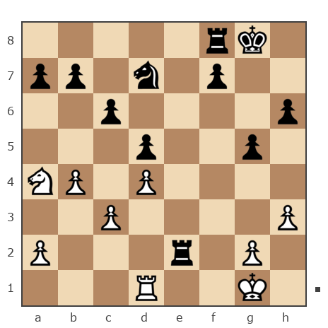 Game #7842955 - Виталий Булгаков (Tukan) vs Александр Владимирович Рахаев (РАВ)