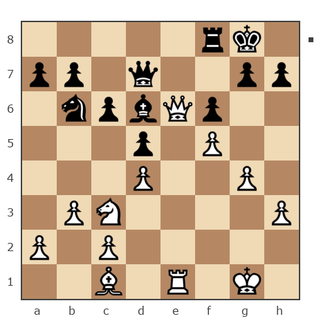 Партия №7806261 - Шахматный Заяц (chess_hare) vs Александр Алексеевич Ящук (Yashchuk)