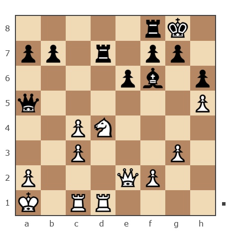 Game #5309793 - ORUCOV ILHAM (iorucov) vs ситников валерий (valery 64)