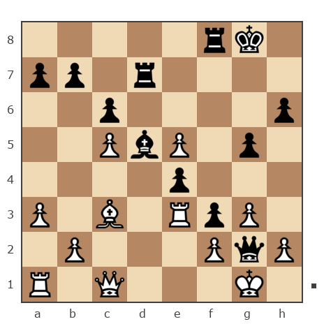 Game #7780941 - Сергей Доценко (Joy777) vs Roman (RJD)