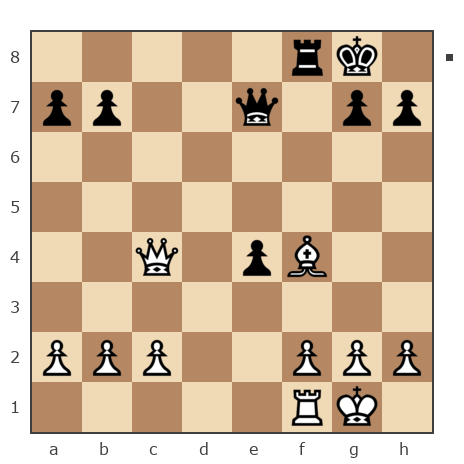 Game #498948 - Олександр (makar) vs Roman (Grom 1)