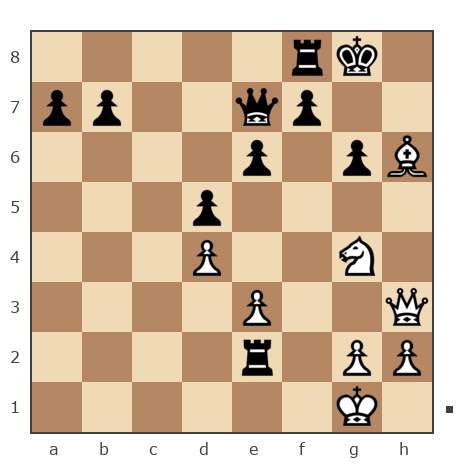 Game #153765 - расул (юсет) vs Георгий (Gga)