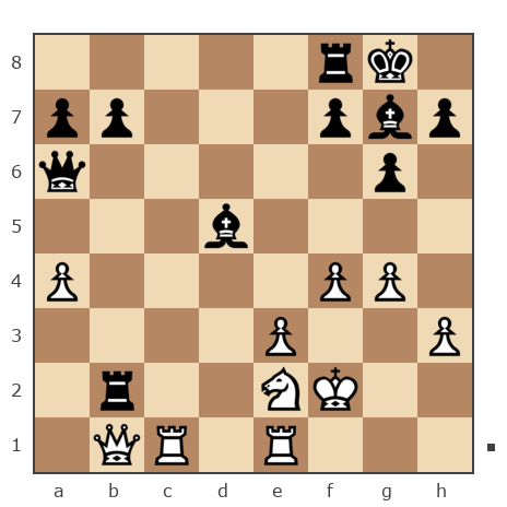 Game #6854400 - Константин (bagira77) vs Ибрагимов Андрей (ali90)