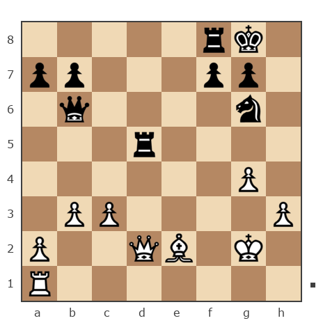 Game #7854346 - Николай Дмитриевич Пикулев (Cagan) vs Константин (rembozzo)
