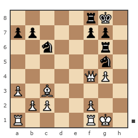Game #5101079 - Kolek98 vs Константин Анатольевич Казаков (dgeiker)