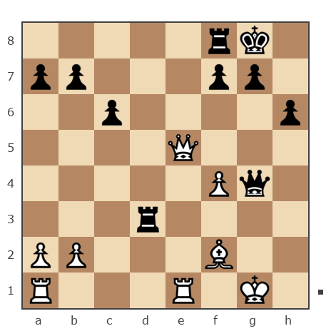 Game #7854076 - Drey-01 vs Павел Валерьевич Сидоров (korol.ru)