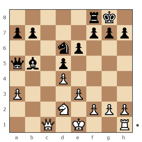 Game #7781921 - Nickopol vs Федорович Николай (Voropai 41)