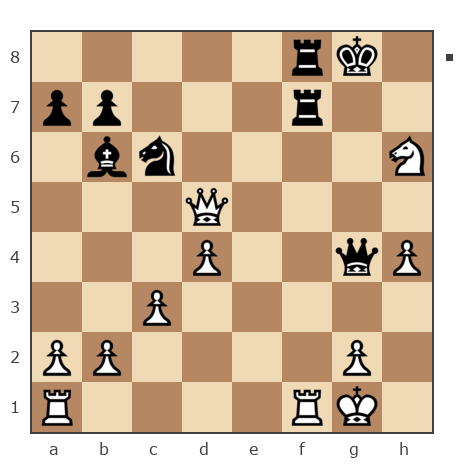 Game #7825237 - Станислав Старков (Тасманский дьявол) vs Ranif