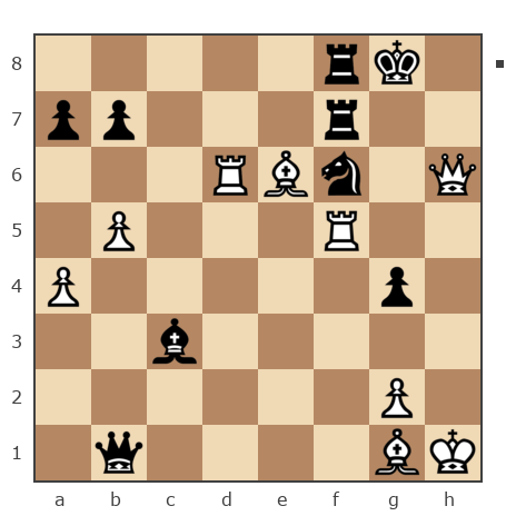 Game #7772830 - Nickopol vs Ямнов Дмитрий (Димон88)