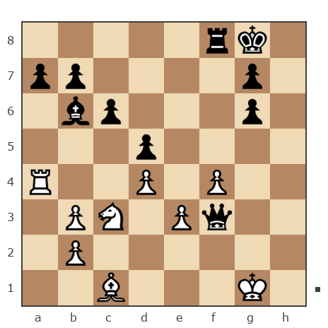 Game #2065419 - Эльдар Нагиев (Eldar4ik) vs Михаил  Шпигельман (ашим)