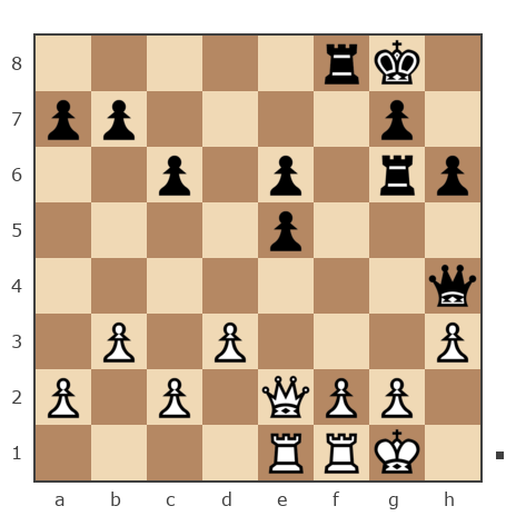 Game #7857201 - Евгений (muravev1975) vs Павел Валерьевич Сидоров (korol.ru)