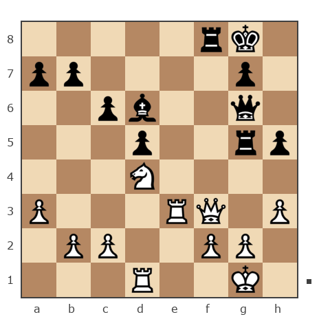 Game #3630605 - danaya vs Руслан (azart)