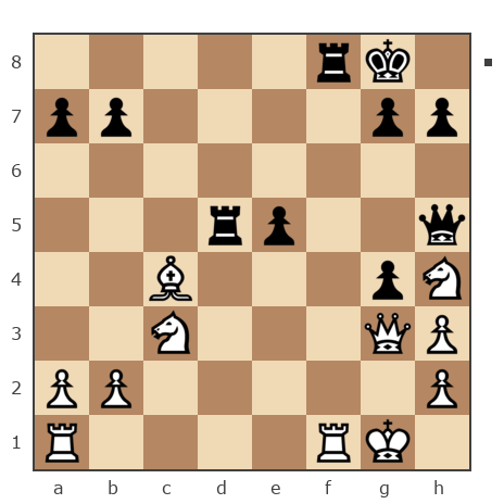 Game #7831651 - Олег Гаус (Kitain) vs Евгеньевич Алексей (masazor)