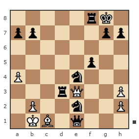 Game #4186843 - Елена (лунуська2) vs Лайков Руслан (lru1)