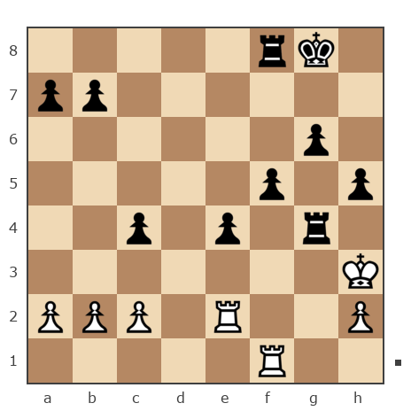 Game #7899147 - Павлов Стаматов Яне (milena) vs Юрьевич Андрей (Папаня-А)