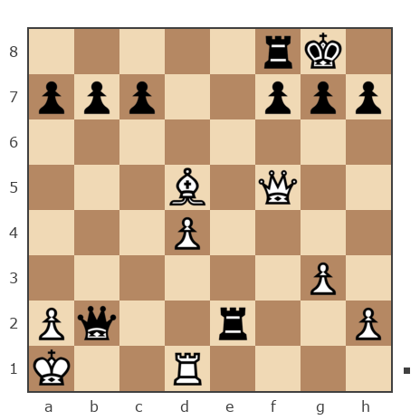 Game #1293201 - Ашихмин Кирилл (Kirik198) vs Алексей Сдирков (Алексей1997)