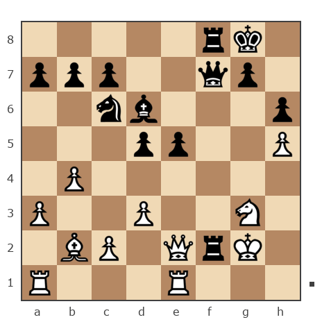 Game #7874855 - Алексей Алексеевич (LEXUS11) vs Лисниченко Сергей (Lis1)