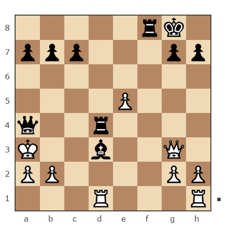 Партия №7840098 - Шахматный Заяц (chess_hare) vs Сергей (Shiko_65)