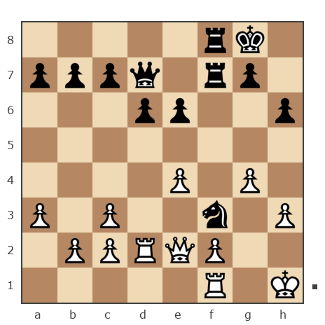 Game #142581 - Александр (fandorio) vs Александра (NikAA)