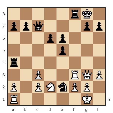 Game #7795929 - Павлов Стаматов Яне (milena) vs Андрей (Master.Chess)
