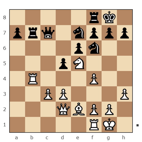 Game #7748740 - Malec Vasily tupolob (VasMal5) vs Осипов Васильевич Юрий (fareastowl)