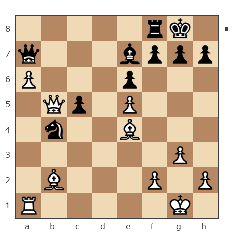 Game #2044101 - Кузнецов Валерий Владимирович (kuva) vs LENON
