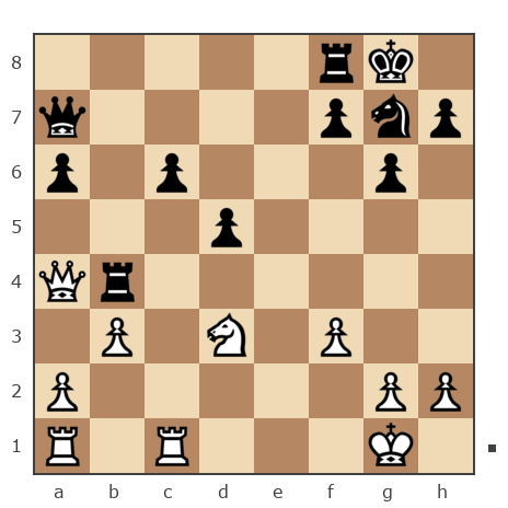 Game #7874812 - Лисниченко Сергей (Lis1) vs Roman (RJD)