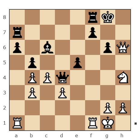 Game #5645114 - Иванищев Иван (Ivani6ev) vs Никитин Виталий Георгиевич (alu-al-go)