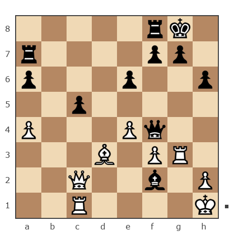 Game #7770154 - Блохин Максим (Kromvel) vs Дмитрий Желуденко (Zheludenko)