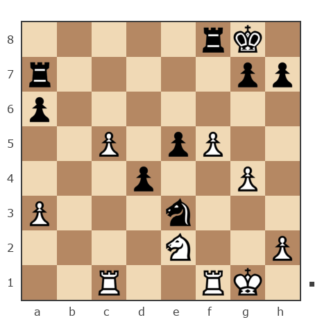 Game #7654641 - Байгенжиев Сундет Дилдабекович (Англичанин) vs Виктор (Victorian)