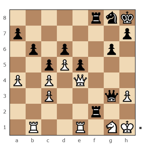 Game #7888857 - владимир романов (user_353575) vs Дмитриевич Чаплыженко Игорь (iii30)