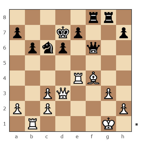 Game #7722918 - Сергей Евгеньевич Нечаев (feintool) vs Сергей Николаевич Коршунов (Коршун)