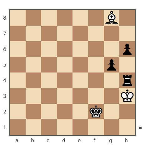 Game #7864071 - Ашот Григорян (Novice81) vs Павел Николаевич Кузнецов (пахомка)