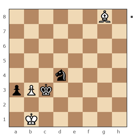 Game #7851329 - Павлов Стаматов Яне (milena) vs Юрьевич Андрей (Папаня-А)