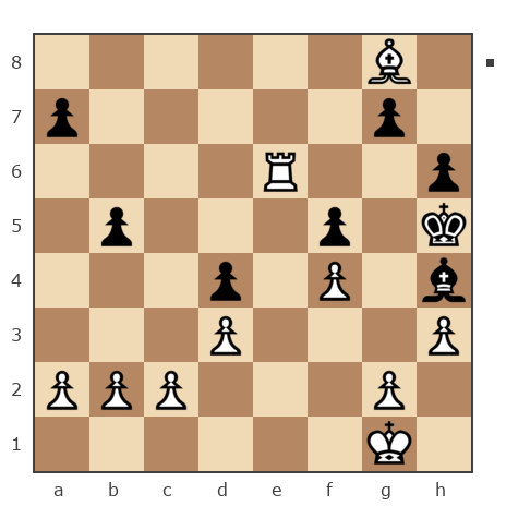 Game #4890176 - ЗНП (Nik47) vs Юрий Александрович Абрамов (святой-7676)