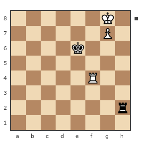 Game #7902760 - Александр Николаевич Семенов (семенов) vs konstantonovich kitikov oleg (olegkitikov7)