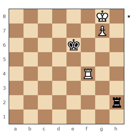 Game #7902760 - Александр Николаевич Семенов (семенов) vs konstantonovich kitikov oleg (olegkitikov7)