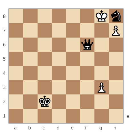 Game #7836673 - [User deleted] (DAA63) vs Дмитрий Некрасов (pwnda30)