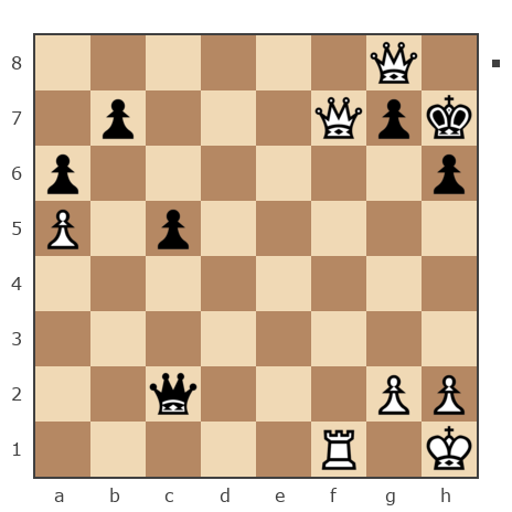 Game #6335212 - Юpий Алeкceeвич Copoкин (Y_Sorokin) vs Юрий Анатольевич Наумов (JANAcer)