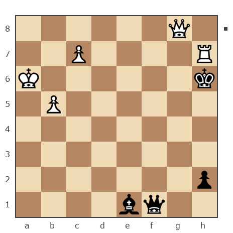 Game #7688419 - ist Миша Das (Brodyaga M) vs Александр (kay)