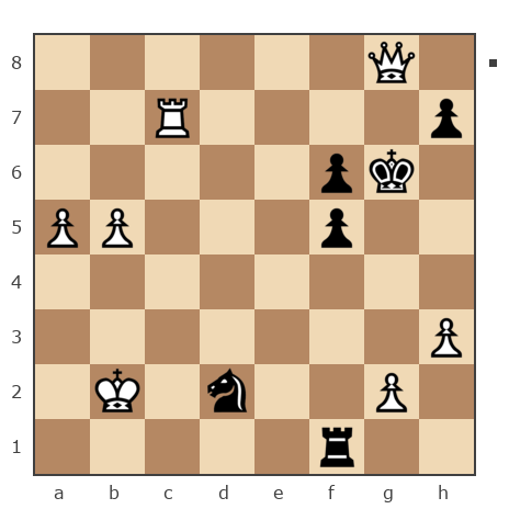 Game #7888107 - Валерий (Valeriy-doc) vs Александр Скиба (Lusta Kolonski)