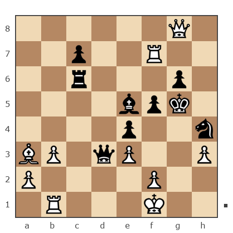 Game #7832326 - Владимир Васильевич Троицкий (troyak59) vs Игорь Владимирович Кургузов (jum_jumangulov_ravil)