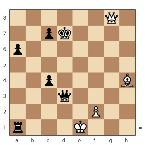 Game #1927879 - Андрей Григорьев (Andrey_Grigorev) vs Тони (T0NY)