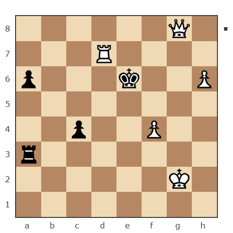 Game #7791300 - konstantonovich kitikov oleg (olegkitikov7) vs Михалыч мы Александр (RusGross)