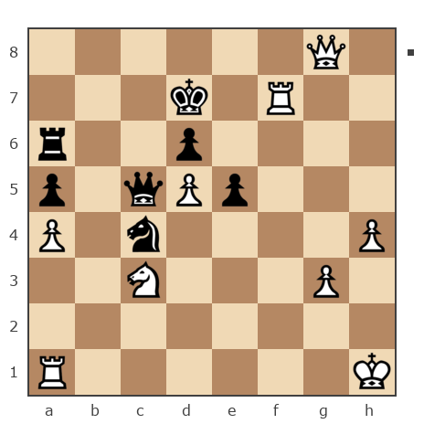 Game #6539949 - Павлов Стаматов Яне (milena) vs Кикичев Ильяс Ренатович (gercog2005)